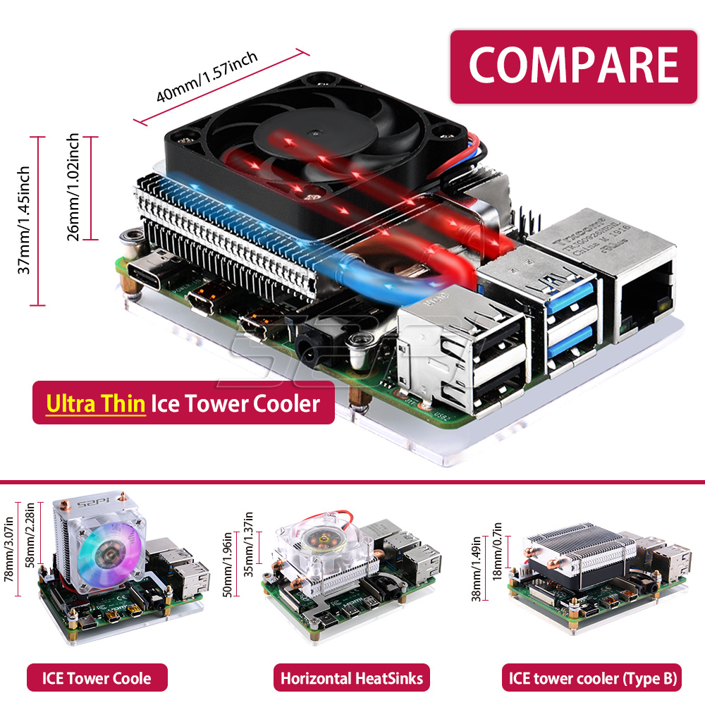 52Pi Nieuwe Ultra Dunne Ijs To - Raspberry Pi Water Cooling Kit recensie en prijs