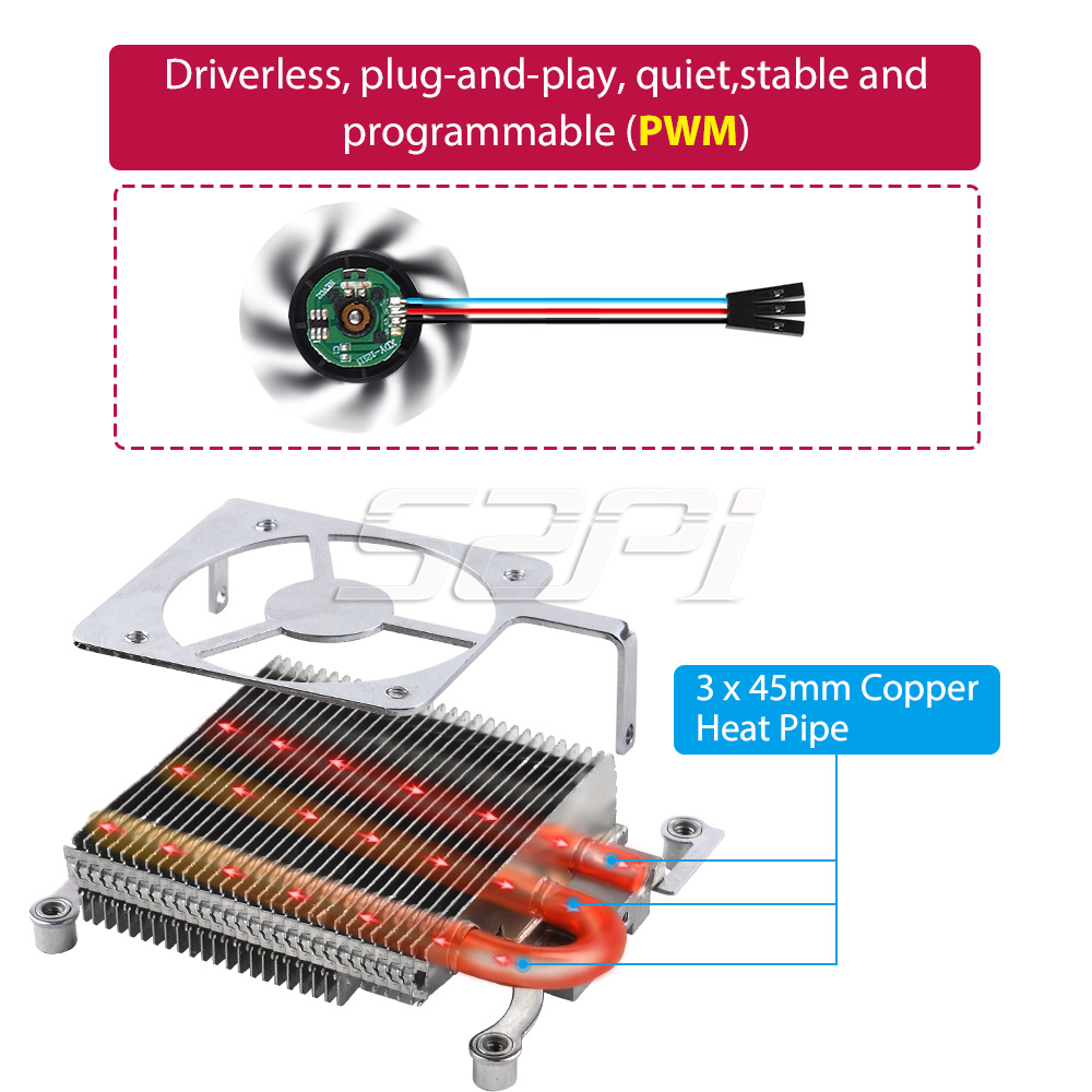 52Pi Nieuwe Ultra Dunne Ijs To - Raspberry Pi Water Cooling Kit recensie en prijs